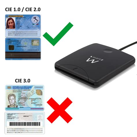 lettore smart card ewent|USB 2.0 Smart Card ID reader .